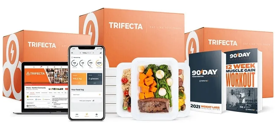 Trifecta 2021 TrifectaMe