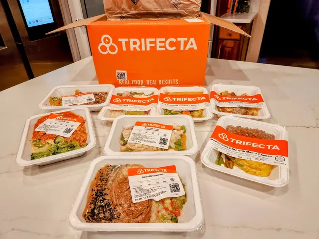 Trifecta Nutrition Review October 2024