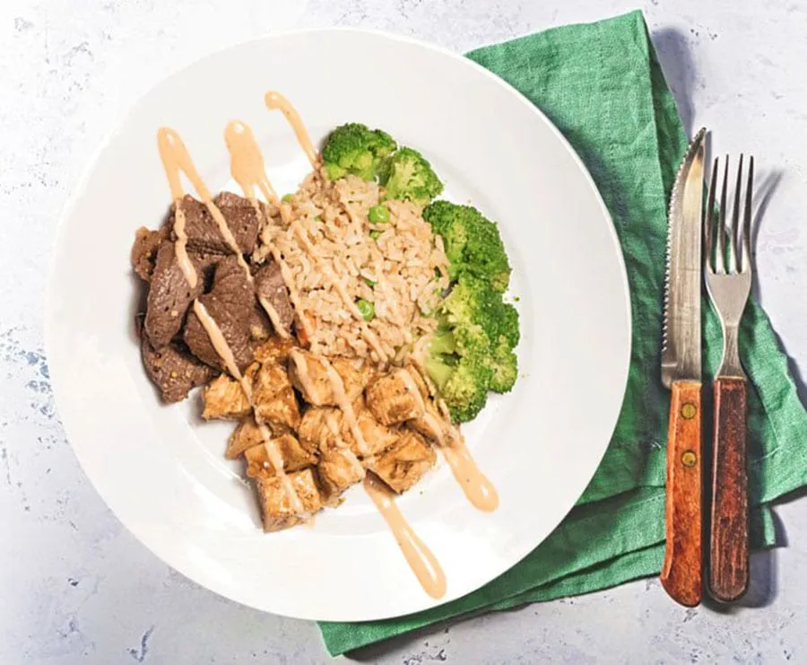 Map Meals Meal