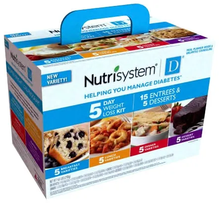Nutrisystem for Diabetics Packaging