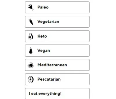 CookUnity Meal Variety